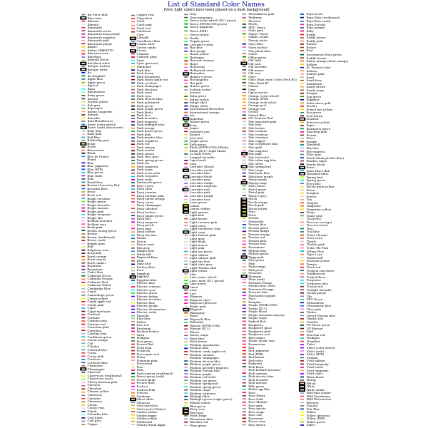 Standard Color List